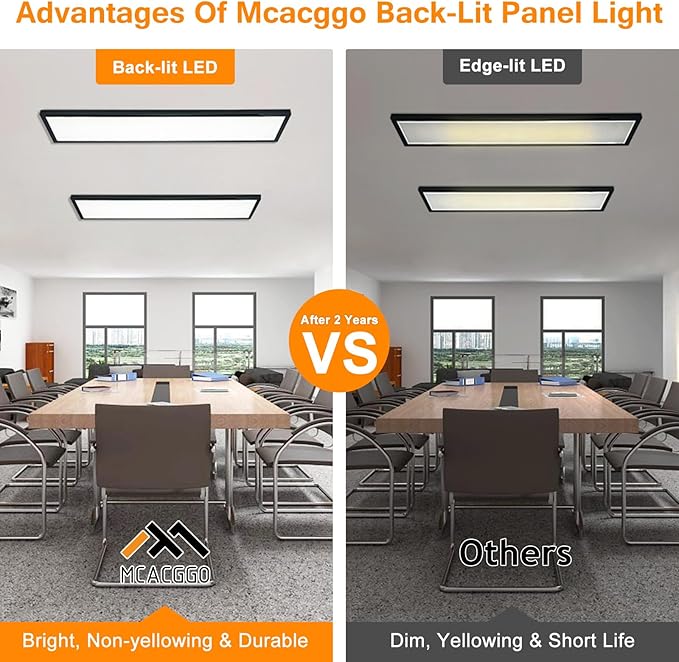 Black 1x4 LED Flat Panel Light Surface Mount 2 Pack | 5000K-4000K-3000K Selectable & Triac Dimmable, Rectangular Flush Mount Ceiling Light for Kitchen Garage, 40W, 100-277V, ETL