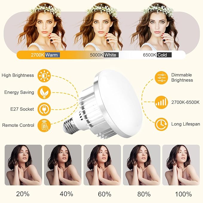 Professional Softbox Lighting Kit, 16'' x 16'' Studio Lights with 85W 2700-6500K E27 LED Bulbs, Continuous Lighting for Photography/Video Recording/Live Streaming