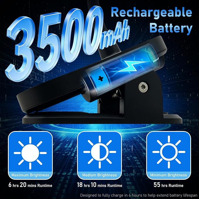 Clip on Light, Desk Lamp with Clamp for Bed, Home Office, Craft (Black) | Cordless LED Reading Light with 3500mAh Rechargeable Battery, 3 Color Modes, 10 Brightness Levels, 14-inch Adjustable Neck