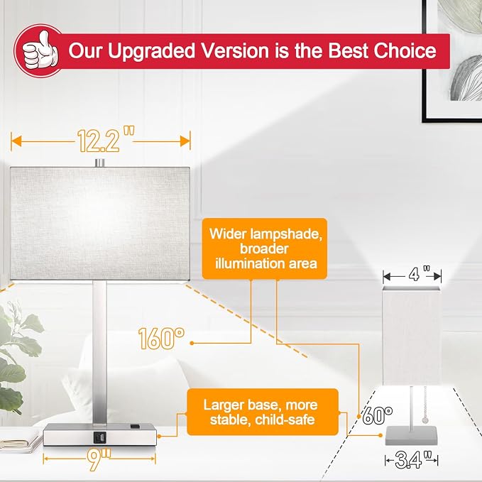 Lynnoland 21" Set of 2 Table lamp with USB A+C & AC Outlets, Touch Control 3-Way Dimmable Nightstand Lamps for Bedroom Living Room Office Reading, Gray Shade Touch Lamps, 5000K LED Bulbs Included