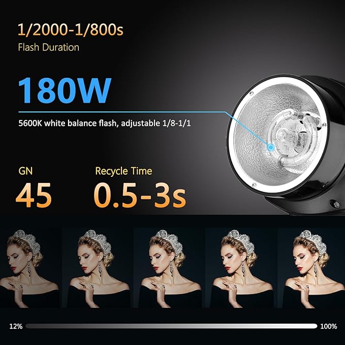 Godox Professional Studio Flash Kit for Photography, Strobe Lights Softbox Lighting Kit, 2x180W 5600K Compact Monolights with Flash Trigger, Softbox, Light Stands