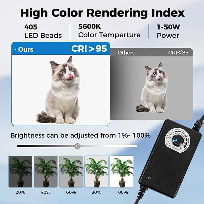 Photo Light Box, Portable 12/16/20/24/32 Photo Studio Light Box, Shooting Tent Kit with 405 Light Beads and 6 Color Backdrops. Lightbox with 3 Stepless Dimming Light Boards for Product Photography