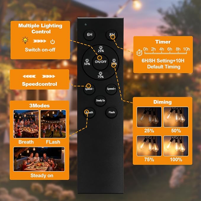 50(40+10)FT Outdoor String Lights, 15m Waterproof Remote LED Patio Lights with 19+1 S11 Bulbs 10FT Extension Cable, Dimmable Outside Hanging Lights for House, Porch,Yard,Garden,Bistro, Gazebo lighting