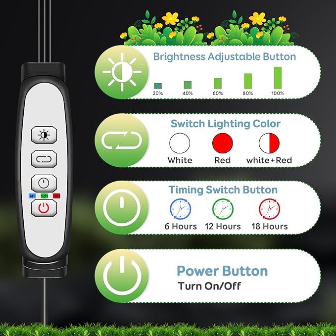 Tri-Head Clip Grow Light for Indoor Plants, Full Spectrum with 6/12/18H Timer, 5 Dimmable Levels, 3 Spectrum Modes & 360° Gooseneck for Seedlings, Houseplants, Succulents