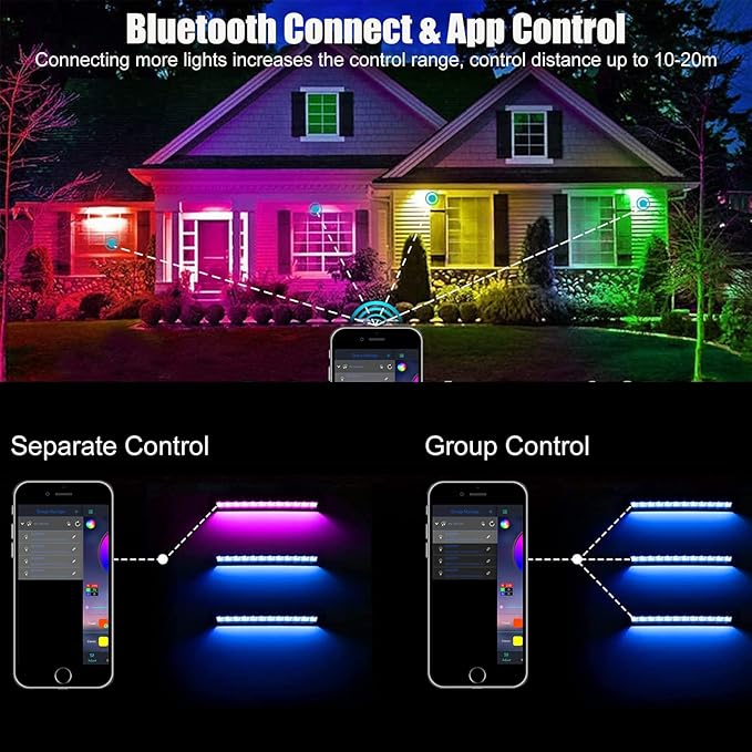 2 Pack 50W RGB Wall Washer, Stage Wash Light Bar, RGB Light Bar for Hotel, Billboard, Building, Commercial, Birthday Party, Garden, Stage Lighting, Wall Display