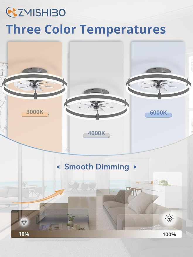 ZMISHIBO Low Profile 19.7'' Ceiling Fans with Lights and Remote, Gray | 3000-6000K Dimmable LED Fandelier, Quiet DC Motor, Reversible Airflow, 6 Wind Speeds, Timer, Bedroom, Living Room, Kitchen