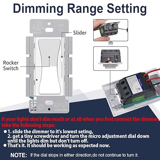 Dimmer Light Switch,Greencycle 24PK Single Pole/3 Way Dimmer Switch for Dimmable 150W LED CFL Light,600W Halogen and Incandescent,15A 120V,Neutral Wire Not Required,Residential/Commercial,ETL Listed