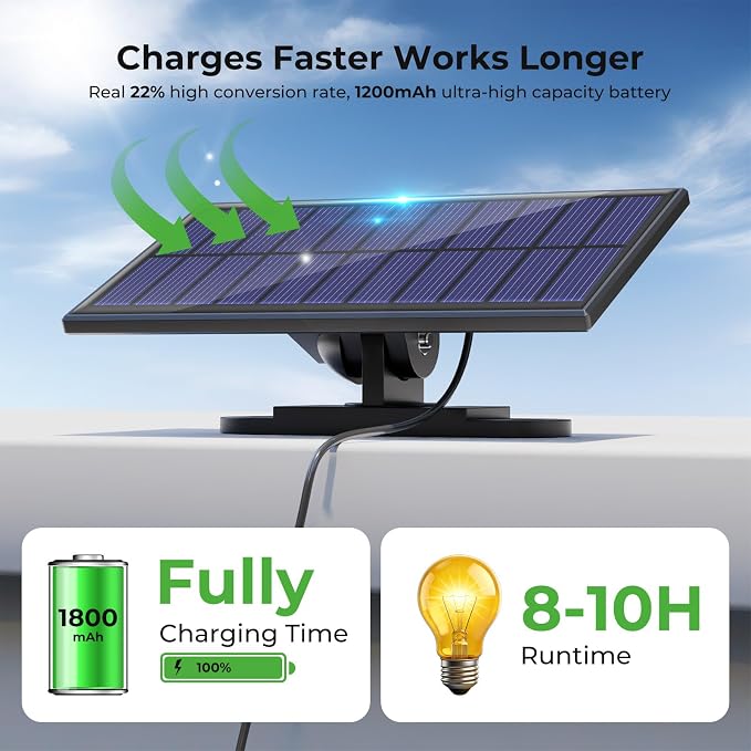 nipify Solar Lights Outdoor,3 Modes Solar Flood Lights Outdoor with Remote Control,IP65 Waterproof Solar Security Lights, 16ft Cable Solar Motion Lights for Outside Yard Garage Garden Dusk to Dawn