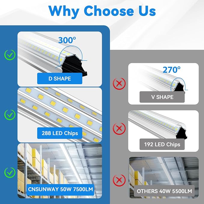 CNSUNWAY 4FT LED Shop Lights, 50W 7500LM D Shape, ETL Listed 8 Pack | 6500K Daylight White, plug-and-play T8 integrated design with clear cover and linkable setup for garages and workshops.