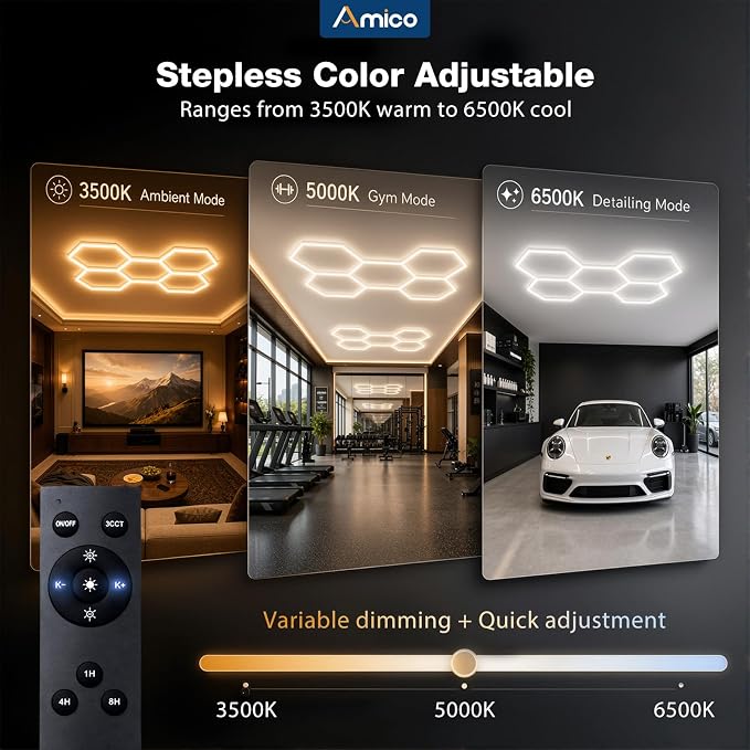 Amico Hexagon Garage Lights Dimmable & Tunable, 5 Hex Grid, Remote & Timer | 10-100% Stepless Dimming, 3500K-6500K Adjustable, 192W 21000LM Honeycomb LED Ceiling Lights for Garage Workshop Car Detailing
