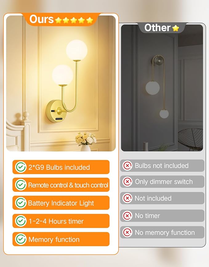OUTON Gold Battery Operated Wall Sconce, 8000mAh Rechargeable Wireless Wall Light with Detachable Battery, Remote & Touch Control, 3 Color Dimmable Wall Mounted Light for Bedroom Living Room Bathroom
