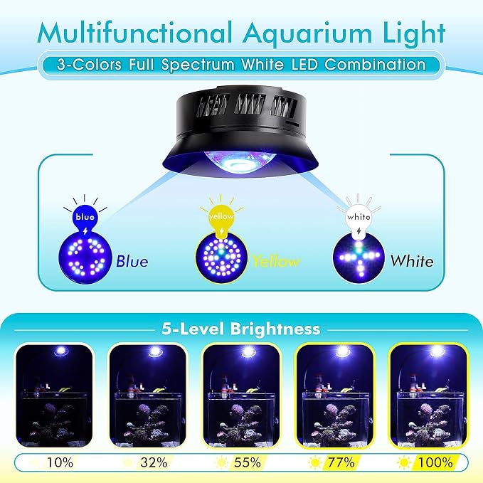 hygger 30 Watts Aquarium LED Reef Light, Dimmable Full Spectrum Marine LED Fish Tank Light Saltwater Nano Aquarium LPS SPS Lighting