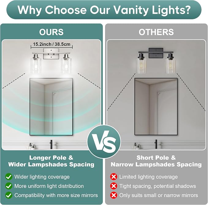 Ascher Bathroom Light Fixtures, 2-Light Vanity Light Over Mirror, Brushed Nickel Wall Sconces with Clear Glass Shades, Wall Lamp for Living Room Bedroom, E26 Base(Bulbs Not Included)
