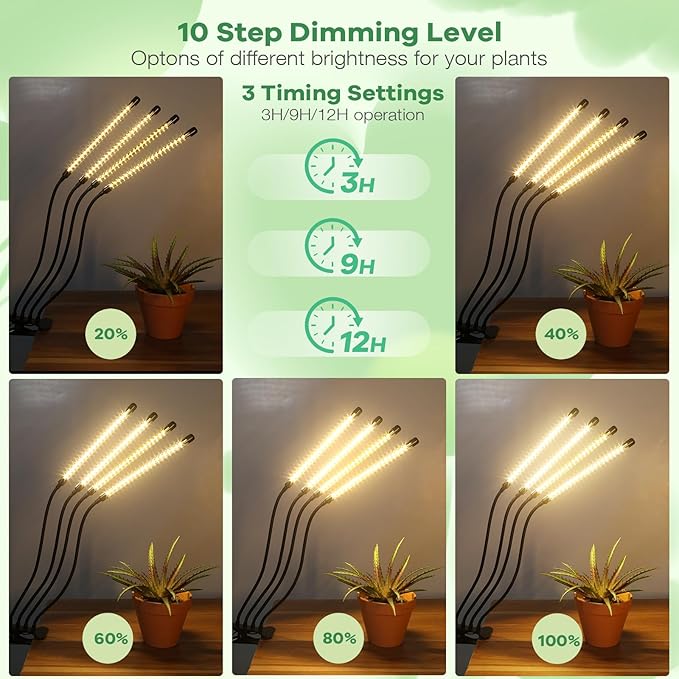 led Grow Lights