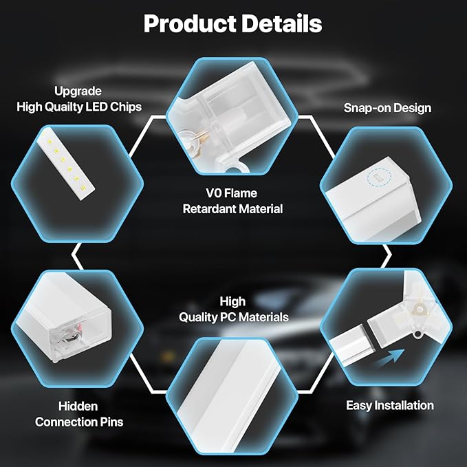 HYPERLITE Gen 2 Hexagon Garage Lights: 581W 58100LM 22 Grids Hexagon Led Light, 6500K Ultra Bright Honeycomb Hex Lights, Easy Install, Durable Design for Garage, Car Detailing, Workshops, Shops, Gym