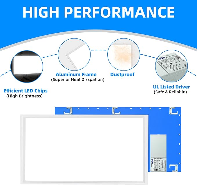 20pack-2x4 led Panel Light