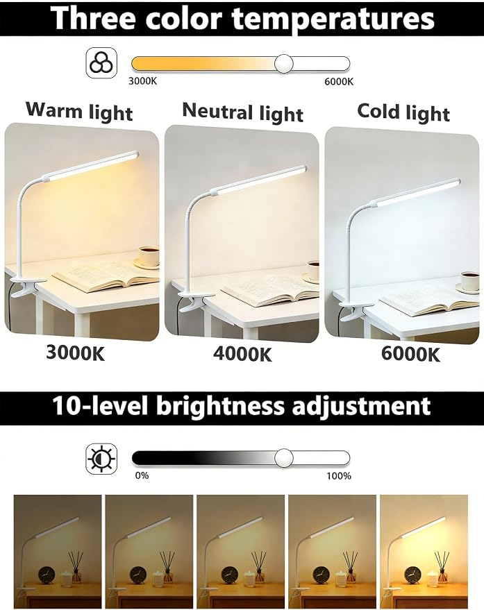 2 Pack LED Clip On Reading Light,Desk Lamp with Clamp,Curved Monitor Light Bar,Bedside Table Lamp for Home Office Bedroom Dorm Study Workbench Task Lighting,Eye Caring Computer Screen Lamp