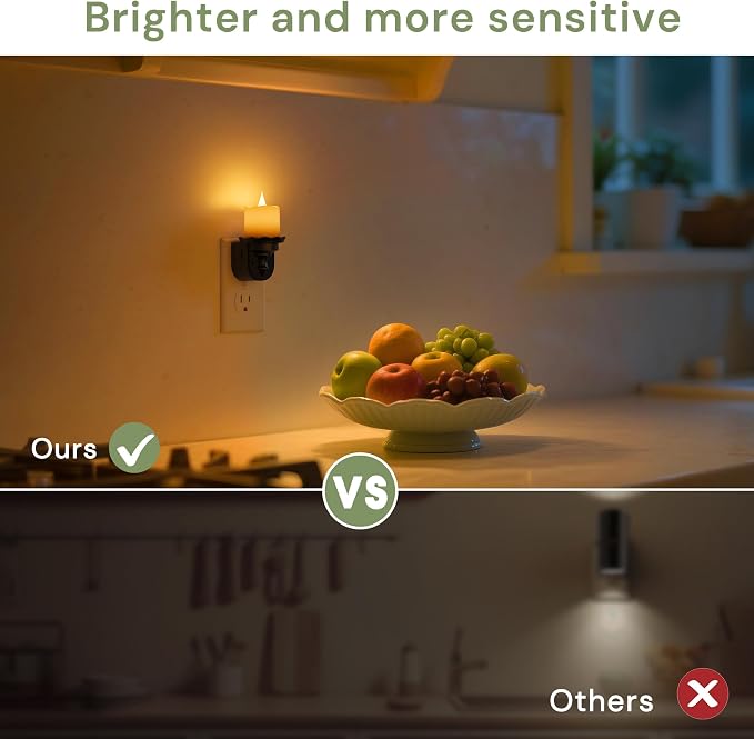 L LOHAS LED Flameless Candle Night Light, Flicker Night Lights Plug in | 2 Pack, Amber Candle Nightlight with Light Sensor, 0-100LM Dimmable LED Flickering Nightlights for Kids Hallway Bathroom
