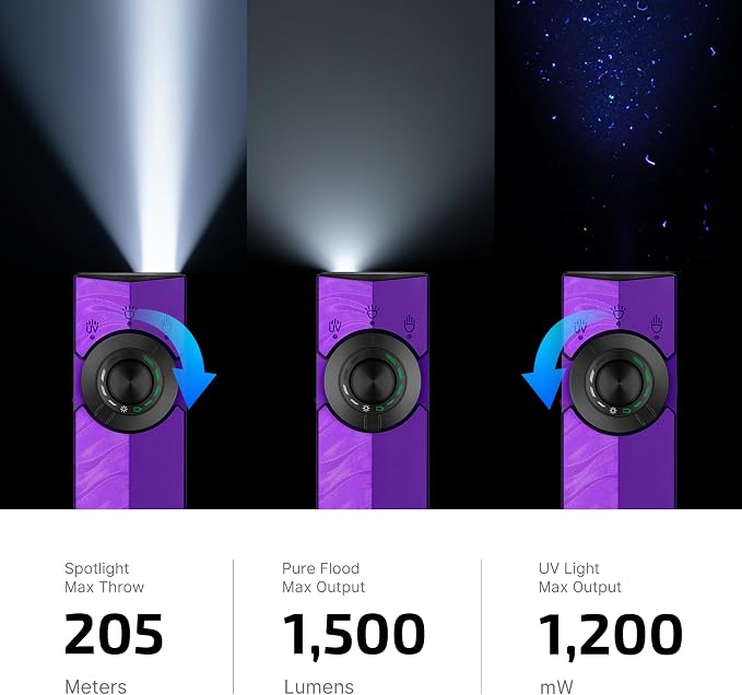 OLIGHT ArkPro EDC Flat Flashlight Rechargeable, Pocket Light, Nebula Violet | Green Beam, White LED, UV Flashlight, 1500 Lumens Flash Light, USB-C Magnetic, Camping Lights for Emergency Work Outdoor Home