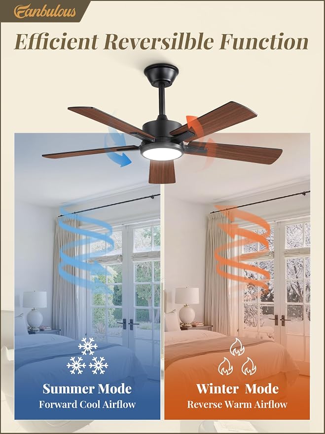 Fanbulous 42 Inch Ceiling Fans with Light, Black, Remote & APP Control | Stepless CCT & Dimmable Light, 20W LED Ceiling Fans, 6 Speeds, Reversible Quiet DC Motor, for Bedroom Living Room Apartment