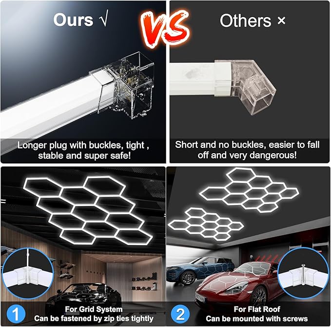 MODERN Hexagon LED Garage Light: Higher Brightness 36720 Lumens Hexagon Garage Led Ceiling Light with 2 Rectangular Borders 6500K for Garage, Auto Beauty Shop, Car Detailing Shop etc.