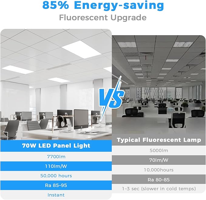 24PACK 2x4 LED Flat Panel Light, 7700 Lumens, 0-10V Dimmable, 30W/40W/50W/60W/70W Selectable, 3000K-6500K CCT Adjustable, 120-277V Recessed Drop Ceiling Light for Office, School, Commercial Use