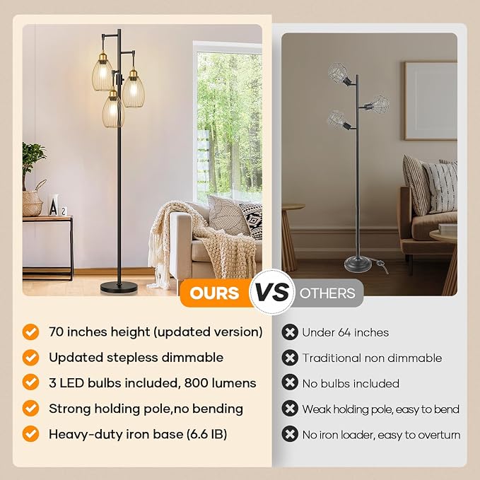 Dimmable Floor Lamp,3x800LM LED Bulbs Included, Farmhouse Industrial Floor Lamp Standing Tree Lamp with Teardrop Cage Head Tall Lamp for Living Room Bedroom Office Dining Room - Black Gold Edge