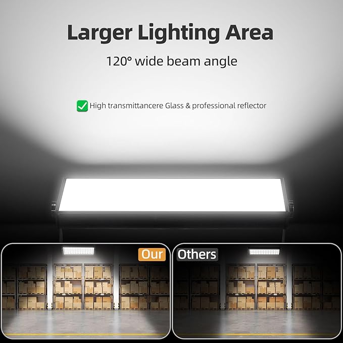 180W LED Shop Lights with 10FT Cord, Swtich, Aluminum 20000LM Ultra-Bright Garage Light, 5000K Daylight, IP66 Waterproof Bay Lighting for Garage, Workshop, Warehouse, Outdoor (1 Pack)