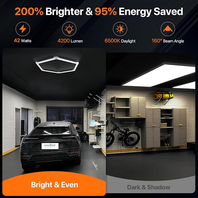 Hexagon Garage Lights: 42W 1 Grids Hexagon Led Lights 4620LM | 6500K Ultra Bright Hex Light, DIY Honeycomb Light for Garage, Shop, Basement, Barber, Homegym, Car Detailing, Studio