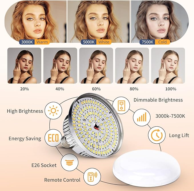 UBeesize Softbox Photography Lighting Kit, 20'' x 20'' Professional Softbox Lighting Kit with 85W 3000-7500K LED Bulbs, Studio Lights for Photography/Live Streaming/Video Recording