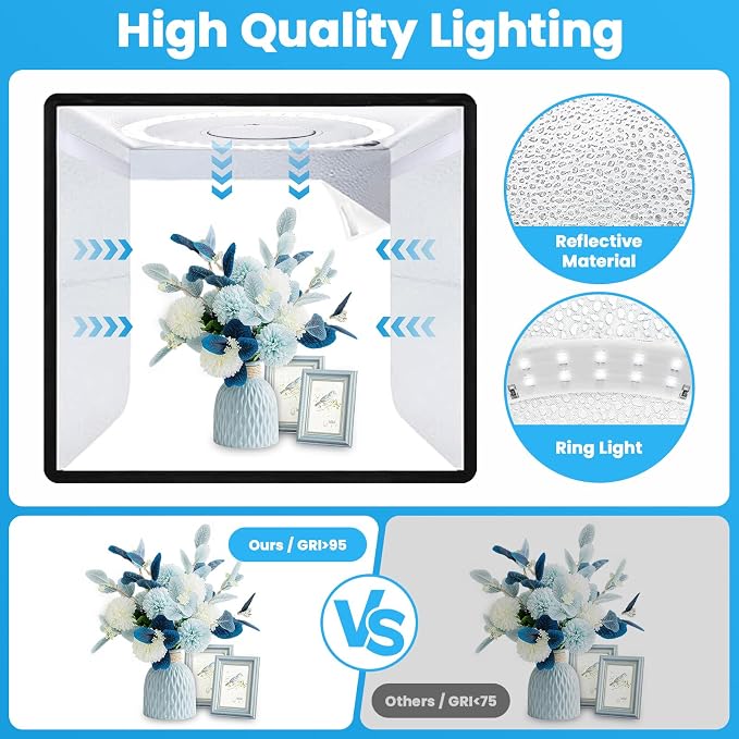 Light Box,Light Box Photography,12"x12"Photo Box,Photo Light Box | Product Photography Light Box with CRI >95,120 LEDs Lights,6 Photo Backdrops for Product Display