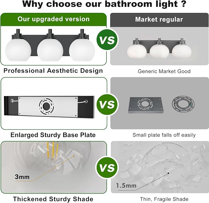 IZORRO Bathroom Light Fixtures, 3-Light Matte Black Vanity Light, Modern Wall Sconces with Globe Milk White Glass Shade, Vanity Lighting Fixtures Over Mirror,E26 Bulb Socket