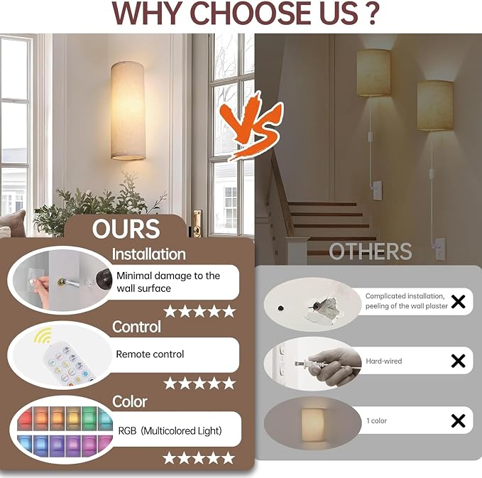 Shenmoyl Adhesive Battery Operated Wall Sconce Set of 2, 6000 mAh Battery Rechargeable Bulb with 12 RGB Colors, Stick on Wall Sconce No Drill Wall Lights, Linen