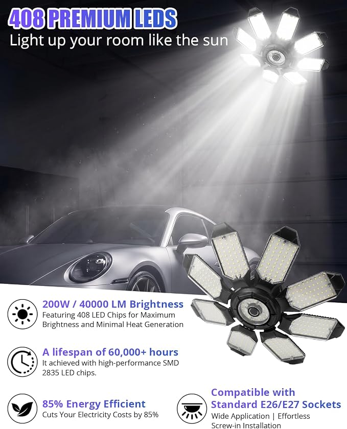 Tudoccy LED Garage Lights 2 Pack, 40000LM 8-Panel Shop Light | 6500K daylight E26/E27 screw-in bulb for workshop, basement, warehouse, attic ceiling fixture