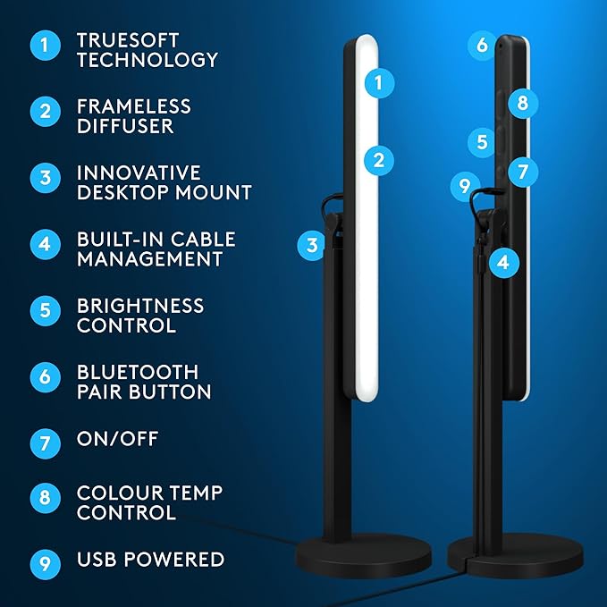 G Litra Beam Premium LED Gaming Key Light + C920X Pro Webcam Bundle