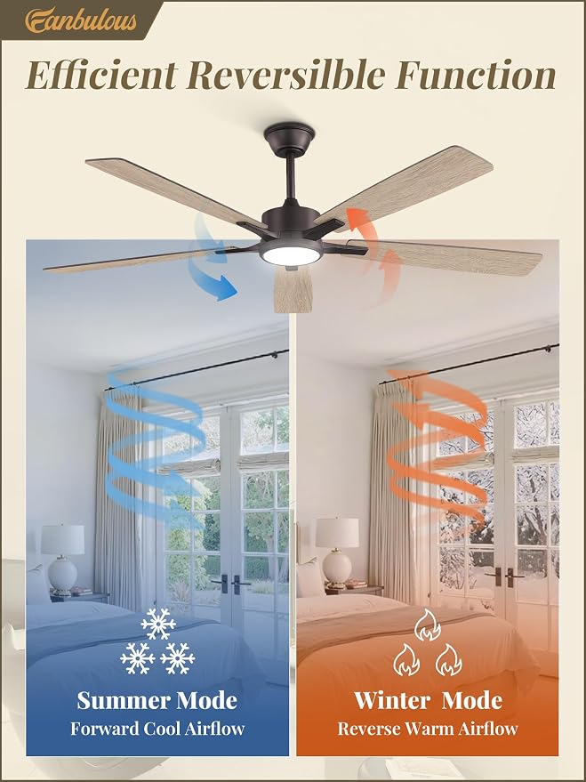 Fanbulous 60 Inch Oil Bronze Ceiling Fan with Light, Remote & APP Control | Stepless CCT & Dimmable Light, 20W LED Ceiling Fans, 6 Speeds, Reversible Quiet DC Motor, for Bedroom Living Room Apartment