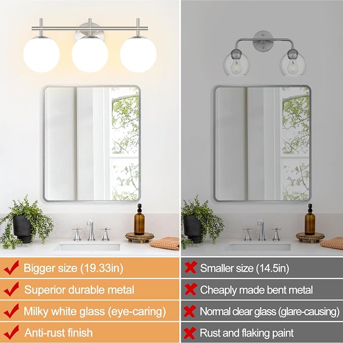 3-Light Bathroom Light Fixtures with Milky White Glass, Brushed Nickel | 19.3 inch Vanity Lights for Bathroom, Bathroom Lighting Fixtures Over Mirror, Wall Sconce, Fits E12 bulbs(Bulb Not Included)
