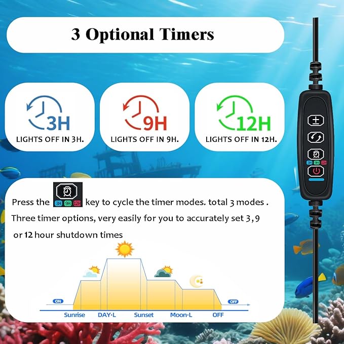 Clip-on Aquarium Light 8w (3 Timers, 3 Modes, 10 Dimming, Split Power) for Coral, Reef, Saltwater Fish, Algae Scrubber Nano/Mini/Pico/Refugium Tank,1-10Gallon(5-12in) Aquarium