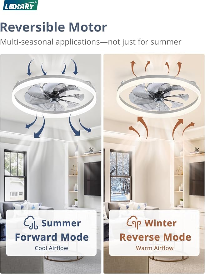 LEDIARY 23" Low Profile Ceiling Fans with Lights, APP & Remote, Grey | Flush Mount, Dimmable LED, Quiet DC Motor, Reversible, 6 Speeds, Fandelier, for Bedroom