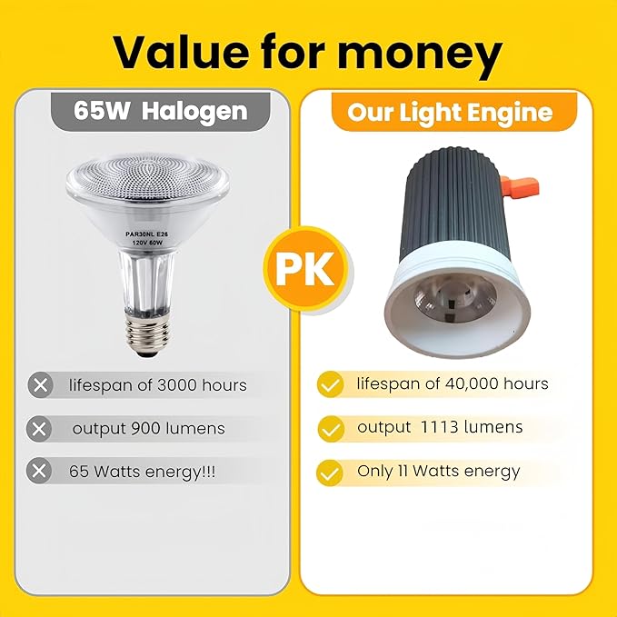 KING SHA H Type LED Track Lighting Heads with Replaceable Light Engine, 1113Lumens,11W(65W Eqv.), 3CCT Selectable 2700K/4500K/6500K, Dimmable 10-100%, Black,4pack