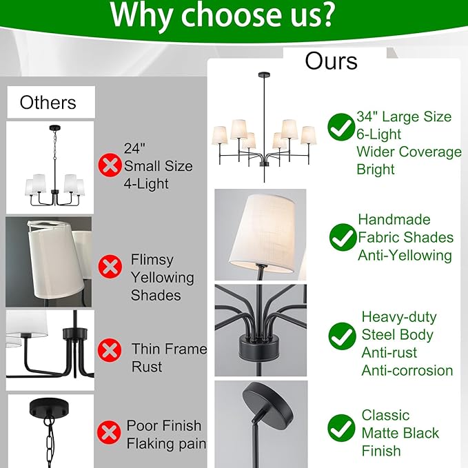 2026 New Black Chandeliers for Dining Room Light Fixture over Table, 34" 6-Light Transitional Modern Farmhouse Chandelier with White Fabric Shade, Pendant Lighting for Kitchen Island Living Room Foyer