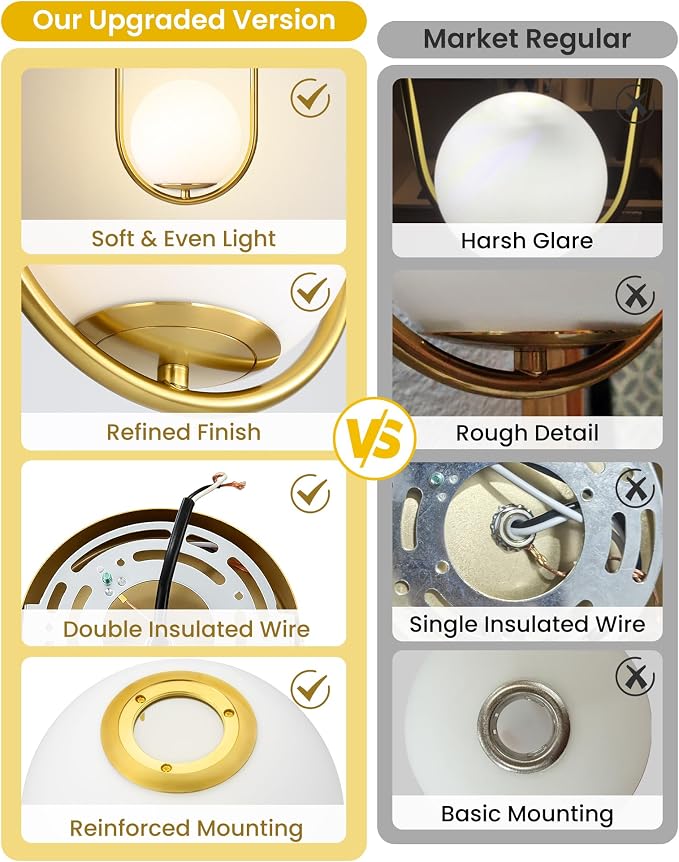 Yunnix 3 Pack Pendant Lights Kitchen Island, Pendant Light Fixtures, Modern Gold Globe Glass Pendant Lighting, Brass Mid Century Chandelier One Light for Bathroom Bedroom Dining Room
