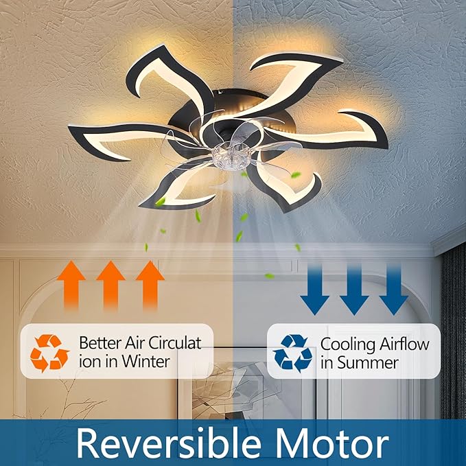 Modern Ceiling Fan with Lights and Remote Control, 32" Black Flush Mount Fan with 3 Light Colors, 6 Speeds, Low Profile for Kitchen and Bedroom