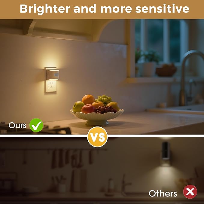 L LOHAS LED Motion Sensor Night Light, Night Lights Plug into Wall, 2 Pack | Nightlight with Dusk to Dawn & Motion Detection Sensor, 30-100Lm Adjustable Brightness, 3000K Warm White, White Housing