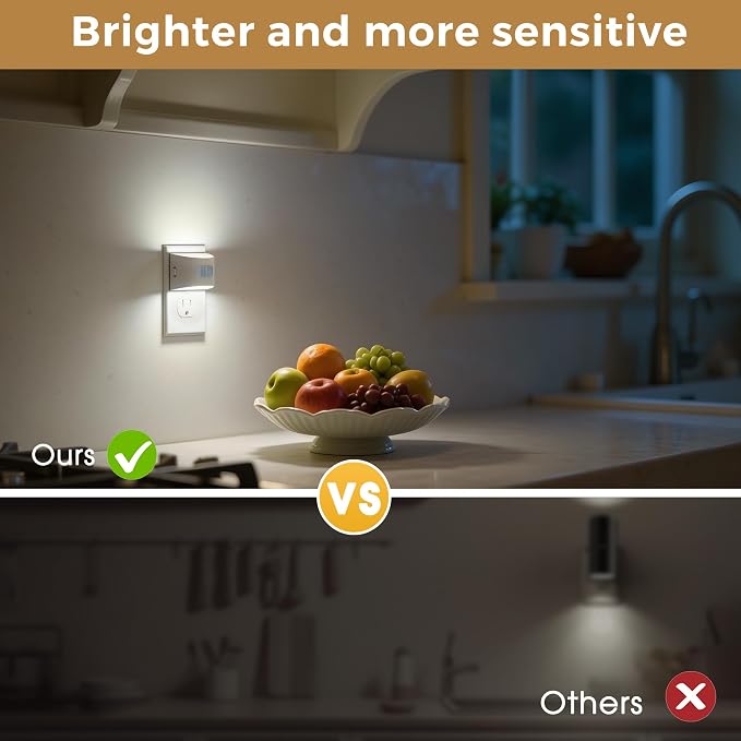 L LOHAS LED Motion Sensor Night Light, Night Lights Plug into Wall, 2 Pack | Plug in Night Light with 30-100lm Adjustable Brightness, White Housing 5000K Daylight White
