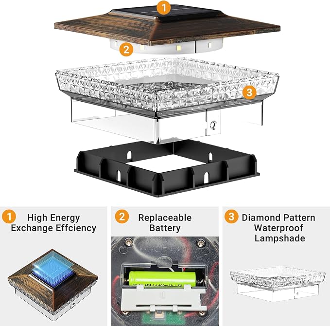 btfarm 4x4 Solar Post Cap Lights Outdoor, 2 Modes 16 LED Fence Deck Post Lights, 6 Pack Waterproof Solar Powered Lighting Outside Fit 4x4 3.5x3.5 Wooden/Vinyl for Porch Patio Garden, Copper Cap