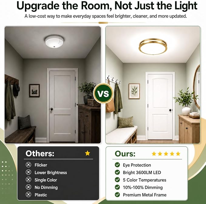 12 inch 36W Flush Mount LED Ceiling Light Fixture 3600 Lumen Super Bright, 2700K/3000K/4000K/5000K/6500K Adjustable Ceiling Lights, Gold Saturn Dimmable Lighting for Hallway Bathroom Kitchen 1 Pack