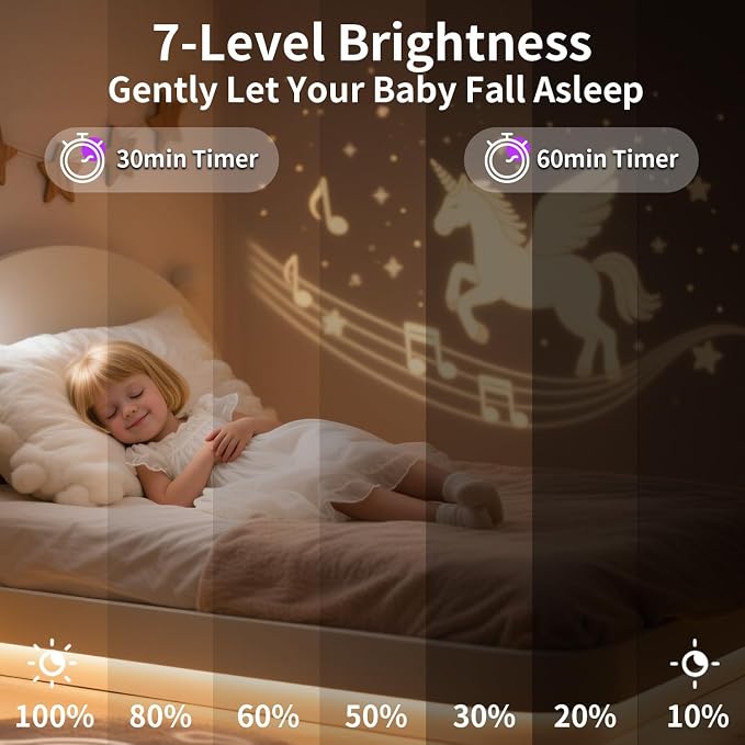 Carousel Kids Projector Night Light, 12 Music+23 Films, Rechargeable 1800mah Light Projector for Kid Room, 360 Rotating Night Light for Kids with Remote Timer, Princess Lamp for Girls Bedroom