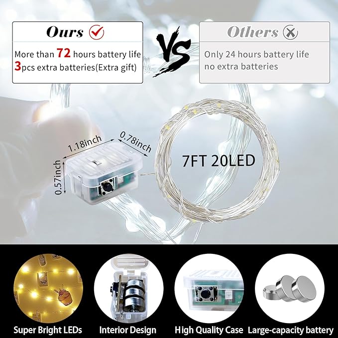 12 Pack Fairy Lights 7Ft 20 LED Twinkle String Lights 3 Modes Battery Operated Waterproof Firefly Starry for Mason Jar Wedding Bedroom Patio Christmas Valentines Day Table Centerpieces,White