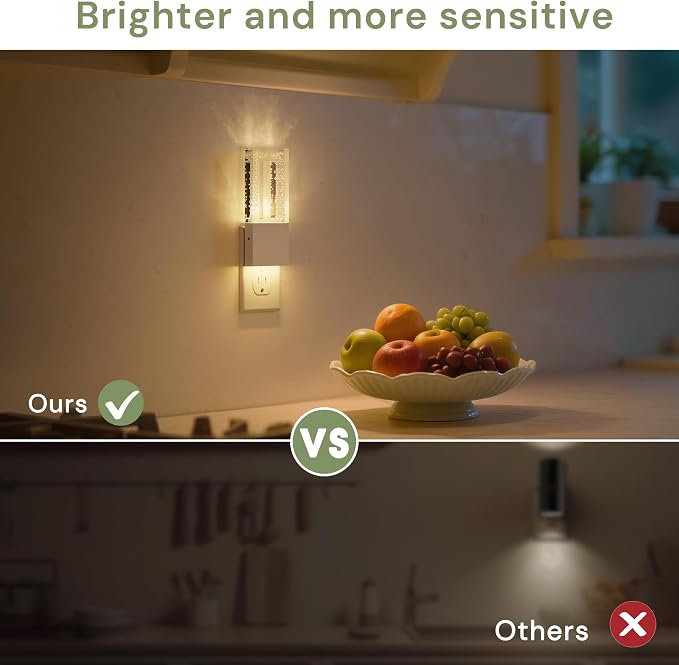 L LOHAS LED Night Light Plug in, Foldable Night Lights Plug into Wall | Portable LED Nightlight with Dusk to Dawn Sensor, Dimmable 0-100LM White Nightlights for Travel, Hotel, Bathroom, Hallway